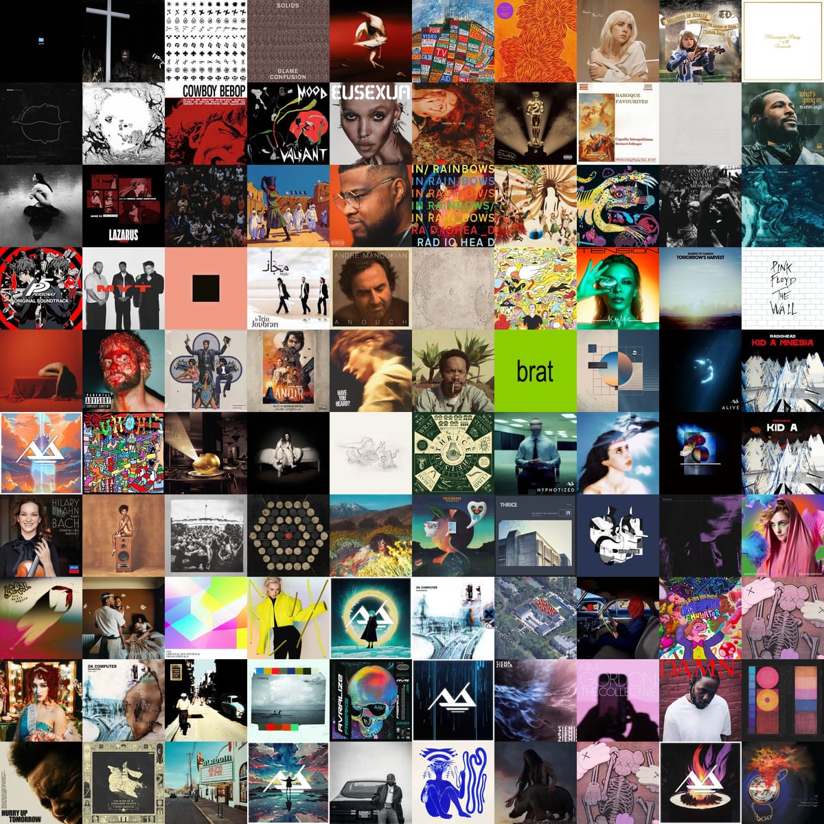 My favourite albums from 2025